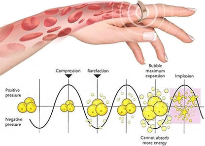 Blood Sugar Control Ring - Magnetic Health Ring, Adjustable Opening, Therapeutic Magnetic Rings for Blood Flow, Arthritis, and Joint Pain Relief | PACK OF 2